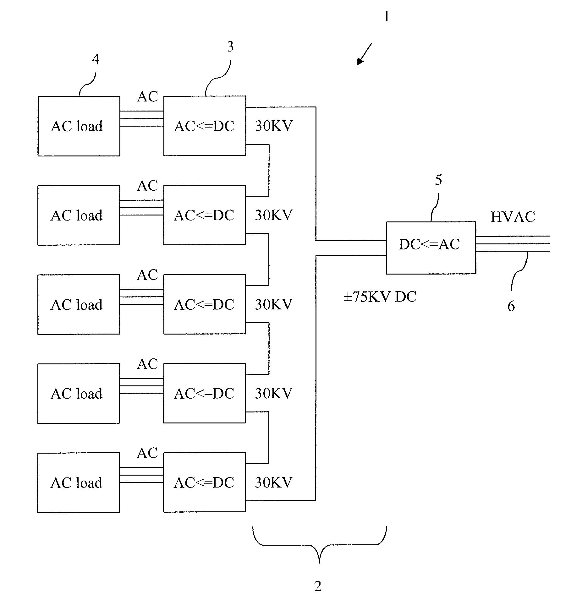 Modular HVDC converter