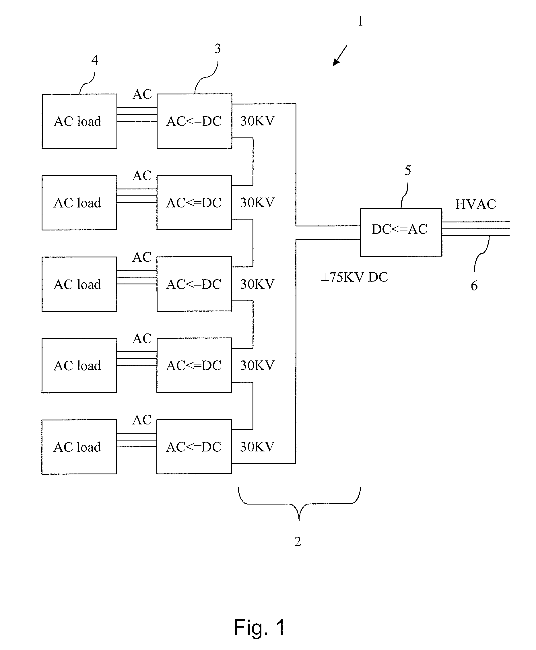 Modular HVDC converter