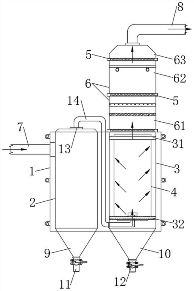 Fluidization dust collector