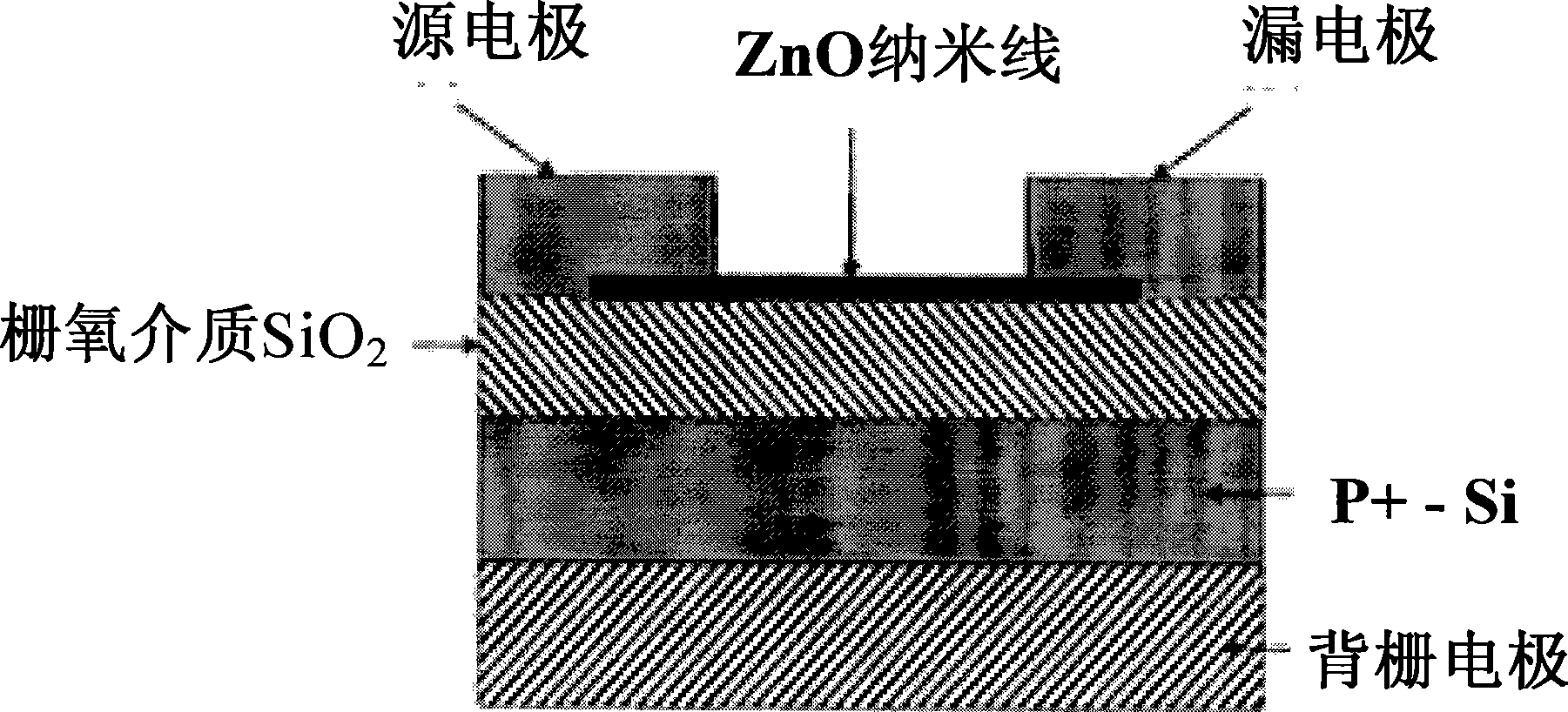 NOR gate logic circuit and its forming method