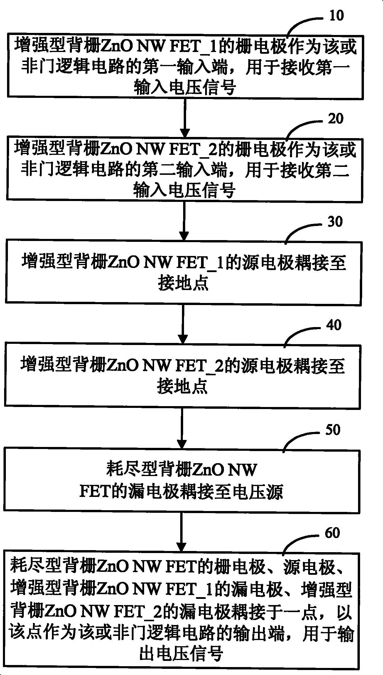 NOR gate logic circuit and its forming method