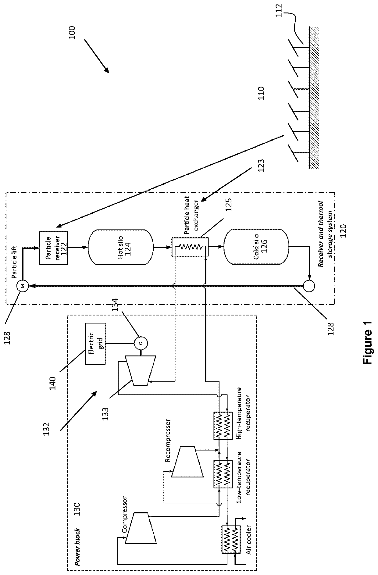 Moving-bed particle heat exchanger