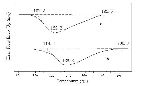 Method for preparing high-strength epoxy resin adhesive