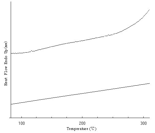 Method for preparing high-strength epoxy resin adhesive