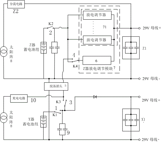 Joint power-supply control system among detector power subsystems and control method thereof