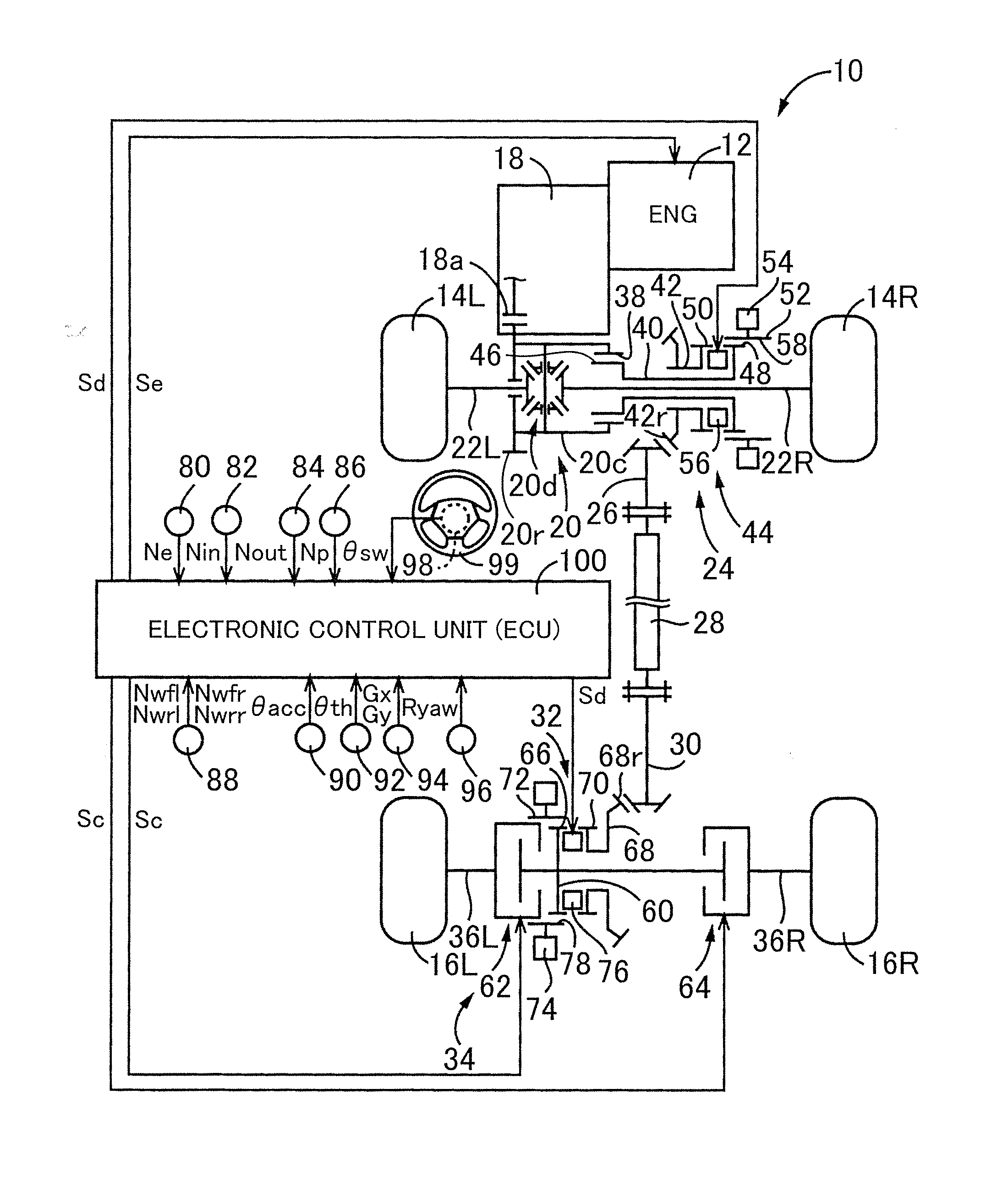 Control system for four-wheel-drive vehicle