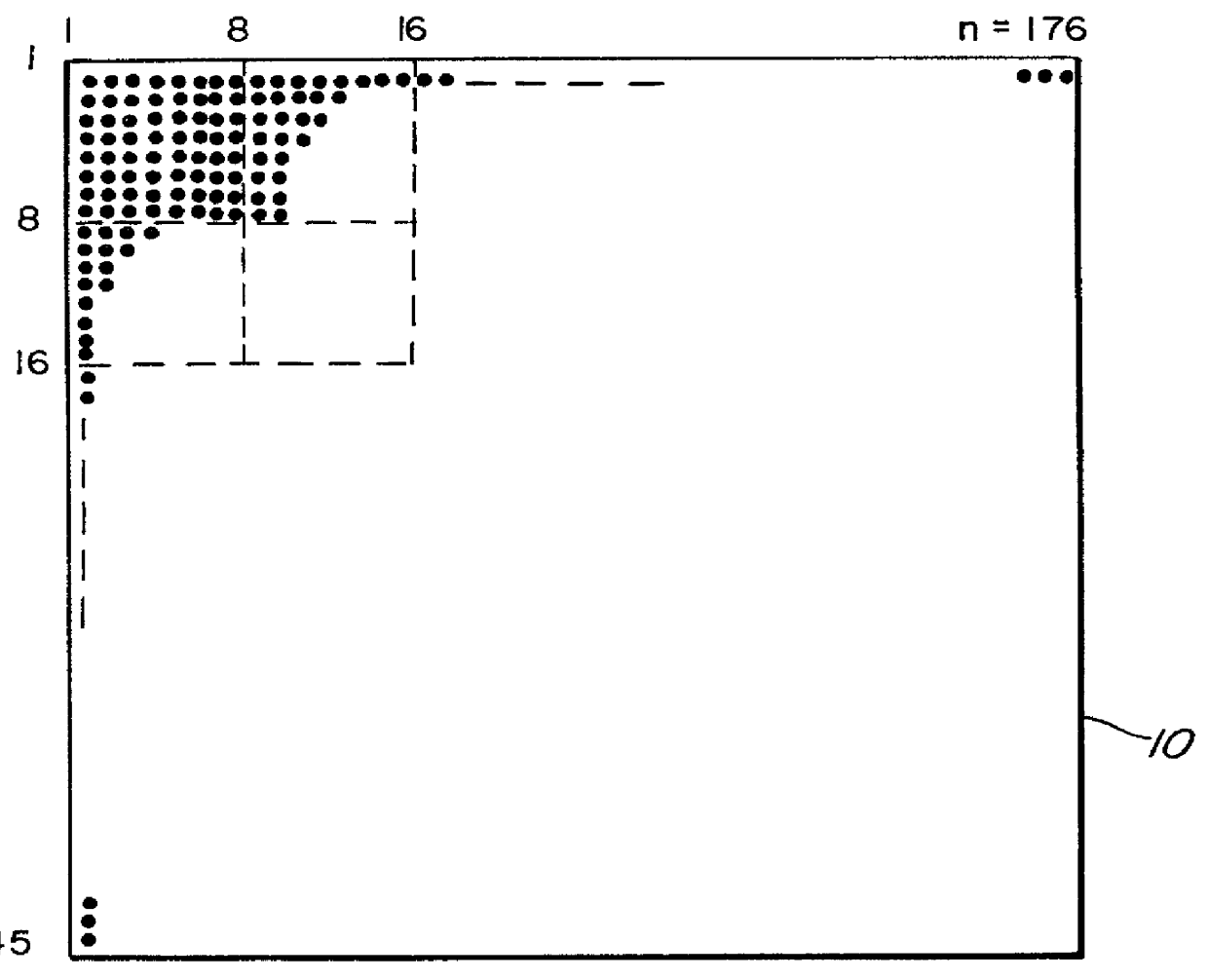 Adaptive entropy coding in adaptive quantization framework for video signal coding systems and processes