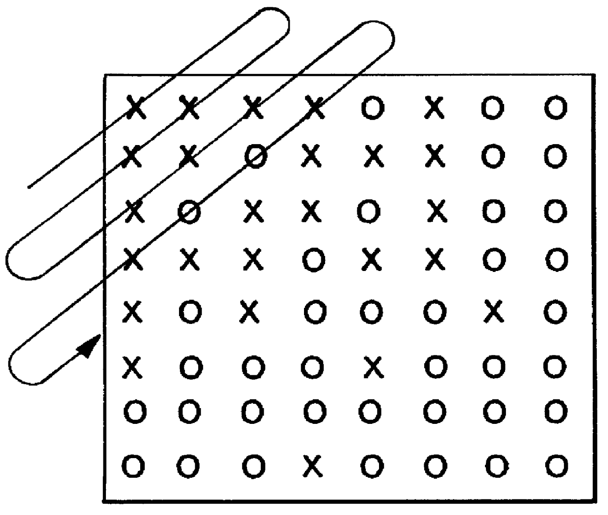 Adaptive entropy coding in adaptive quantization framework for video signal coding systems and processes