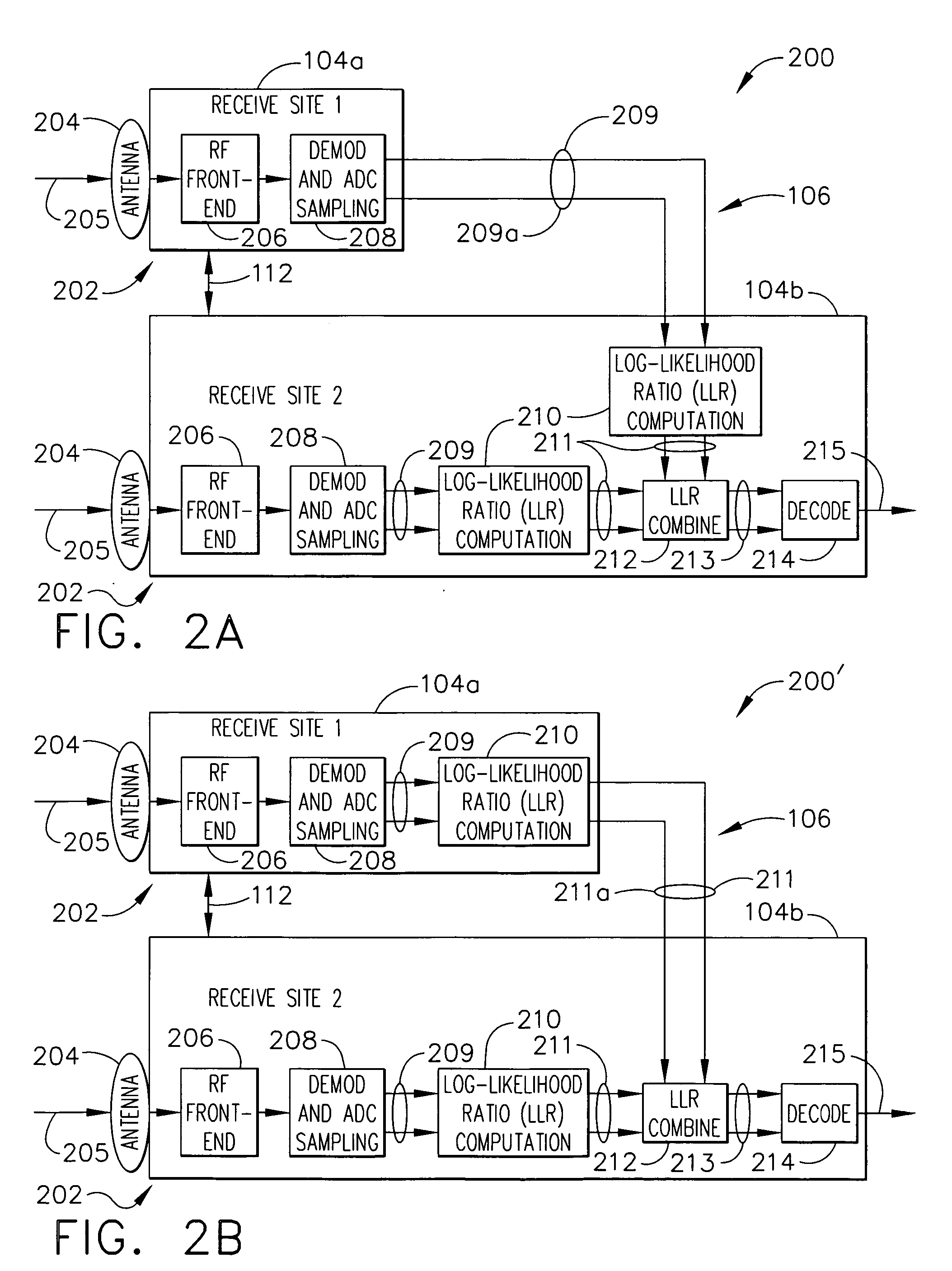 Efficient diversity combining for wideband downlink