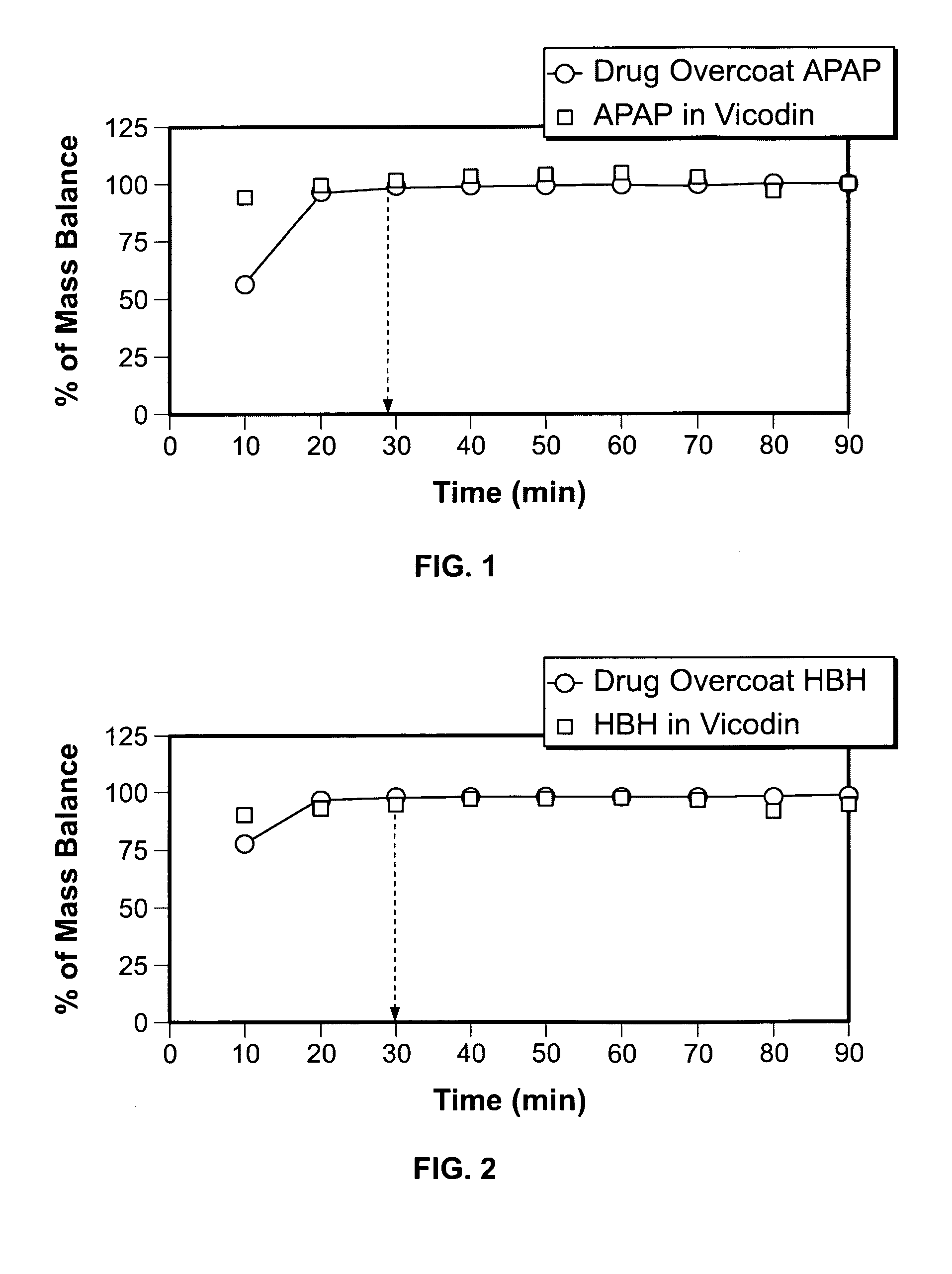 Drug coating providing high drug loading and methods for providing same