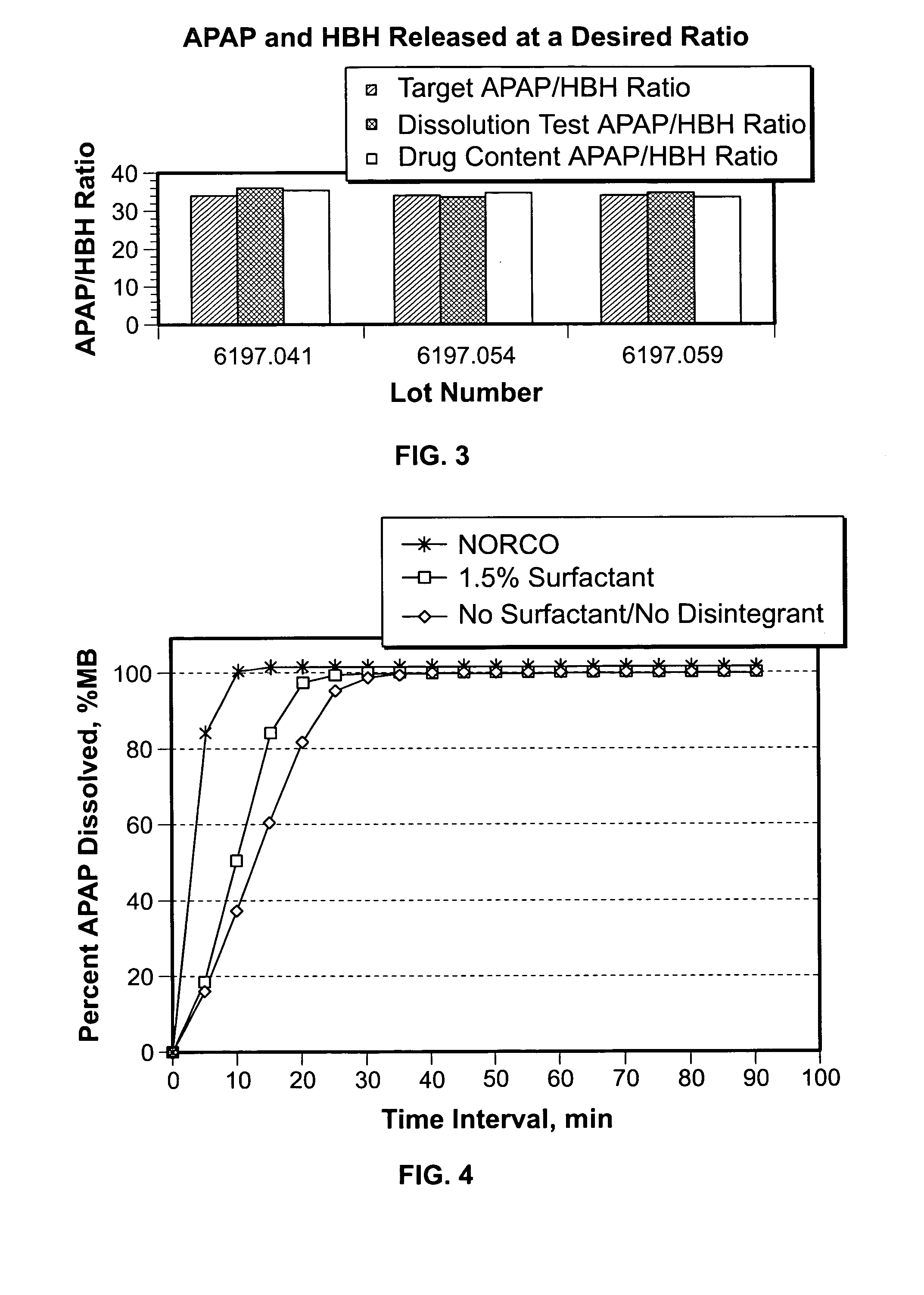 Drug coating providing high drug loading and methods for providing same