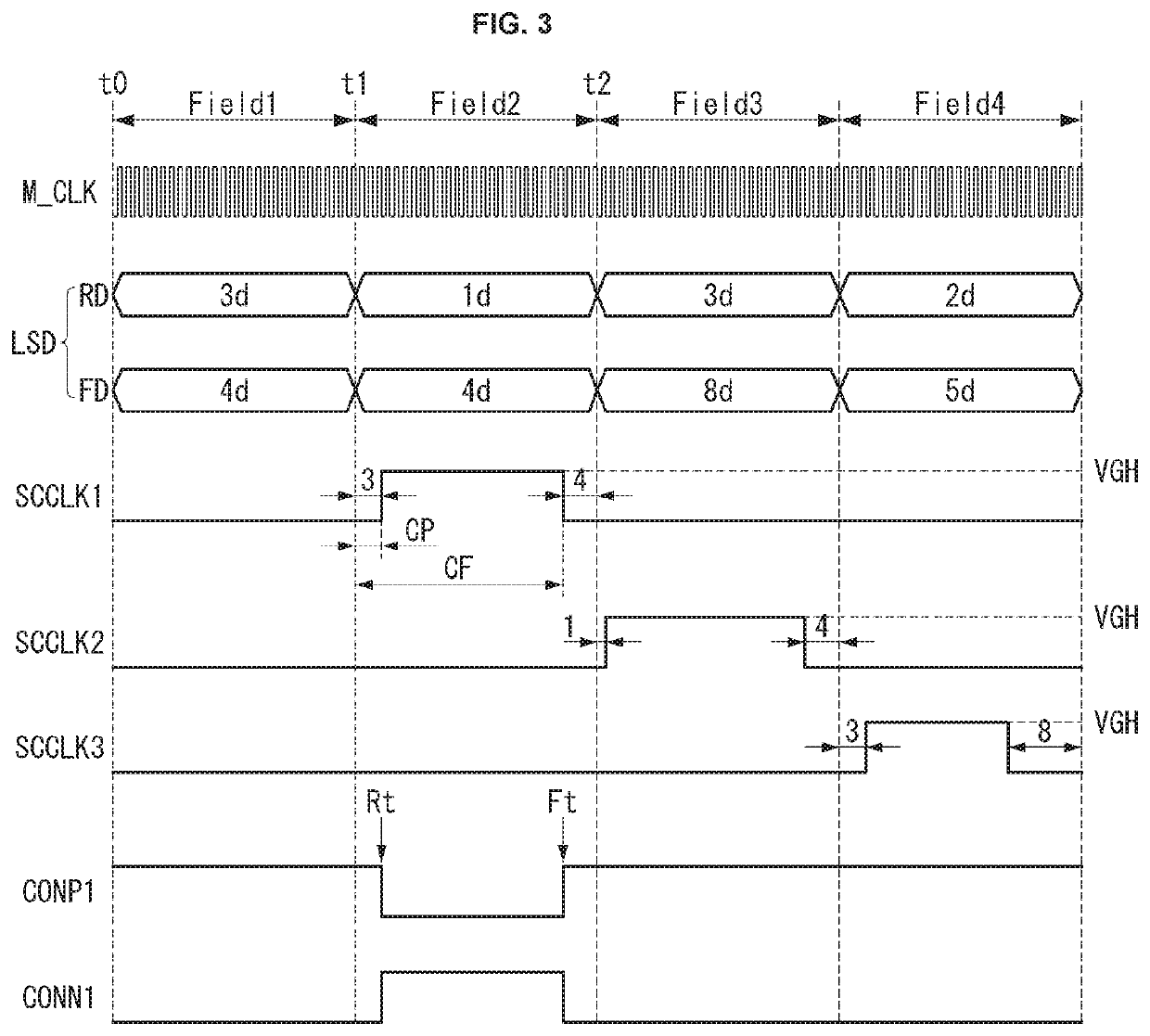 Gate clock generator and display device having the same