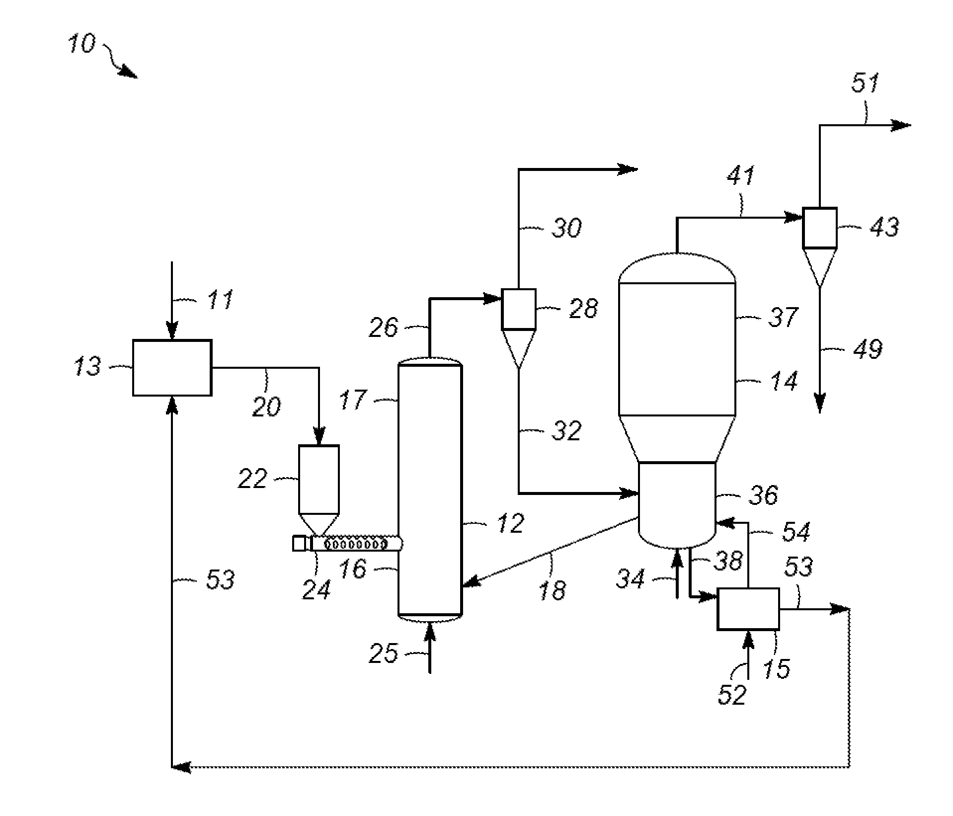 Apparatuses and methods for controlling heat for rapid thermal processing of carbonaceous material