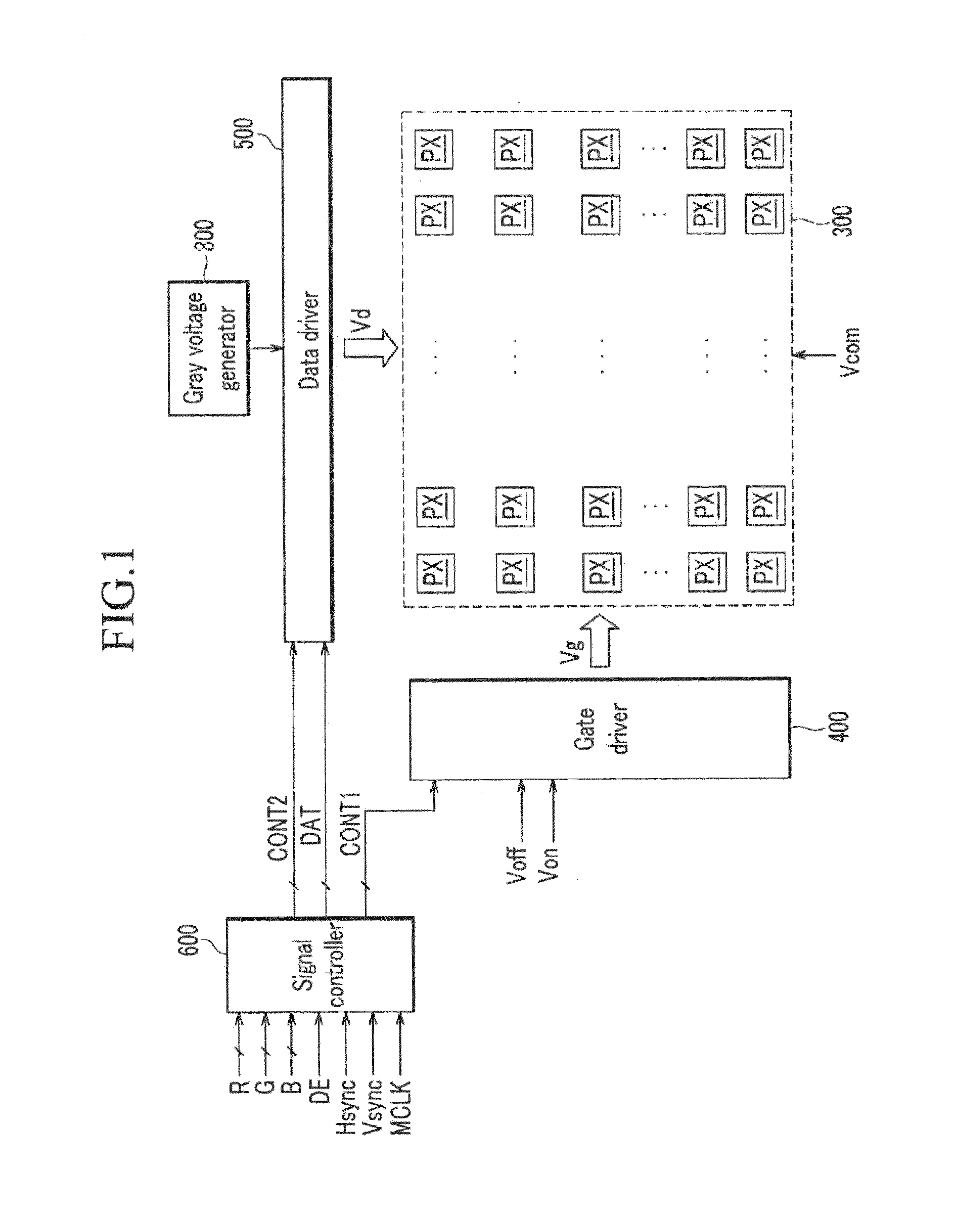 Liquid crystal display