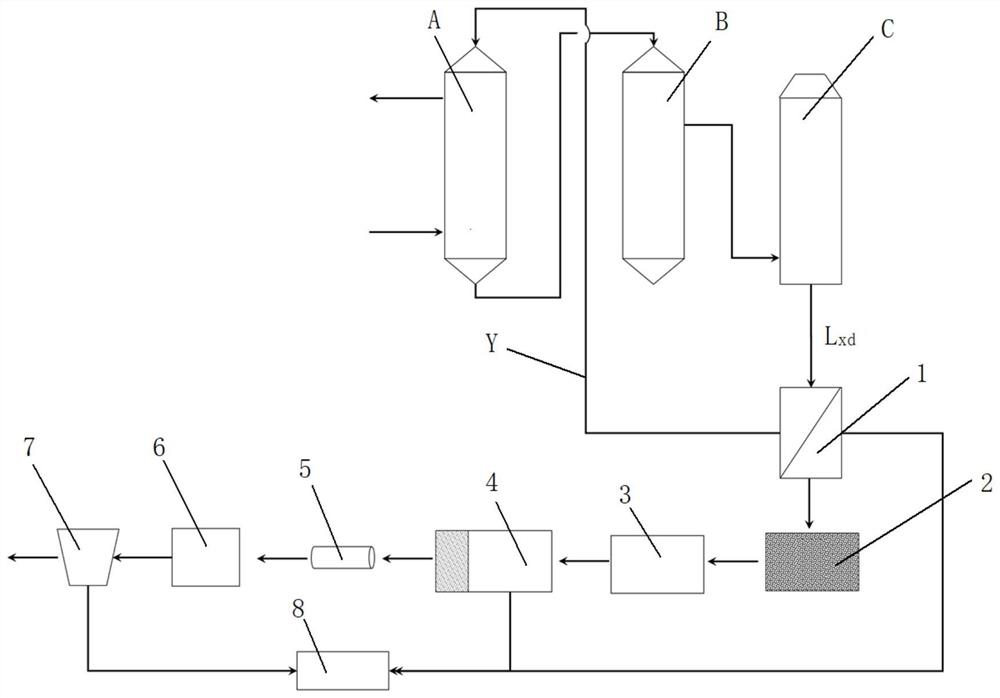 Method and system for recovering chlorine salt from acid washing wastewater through crystallization