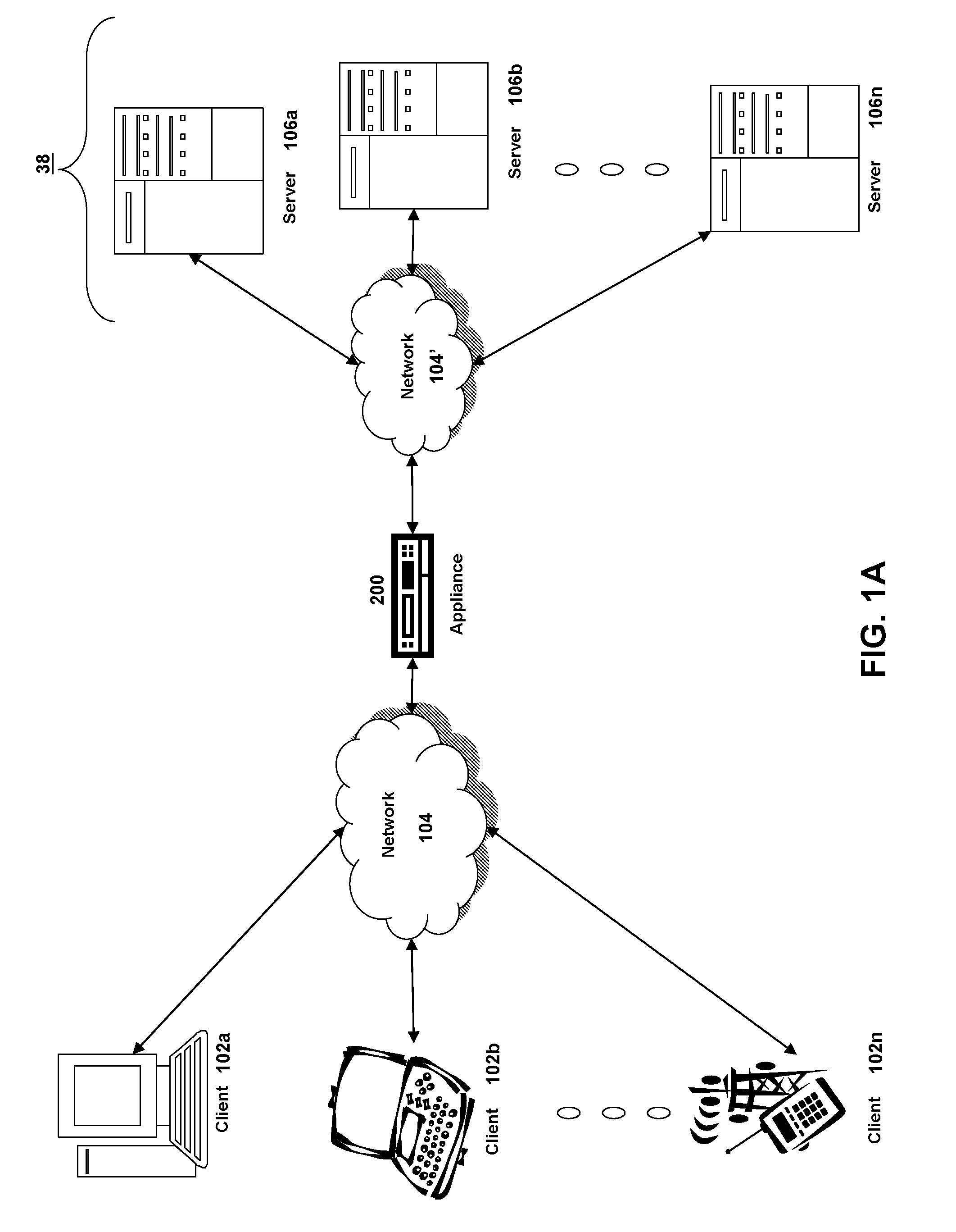 Systems and methods for monitoring components of a remote access server farm