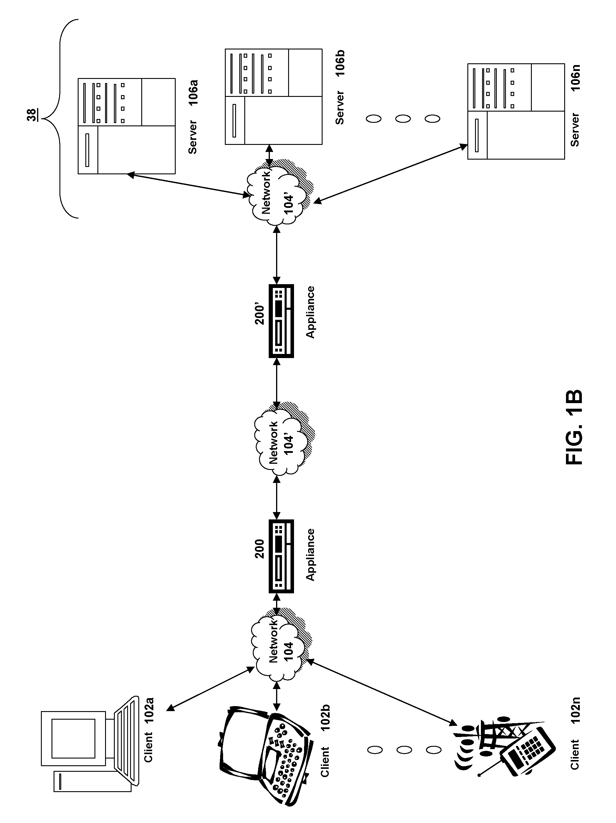 Systems and methods for monitoring components of a remote access server farm