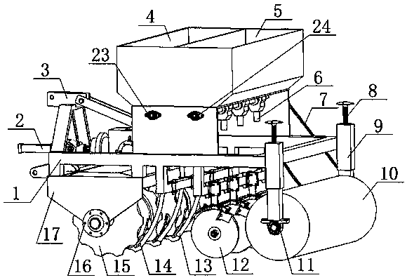 A drive disc corn ridge no-tillage seeder