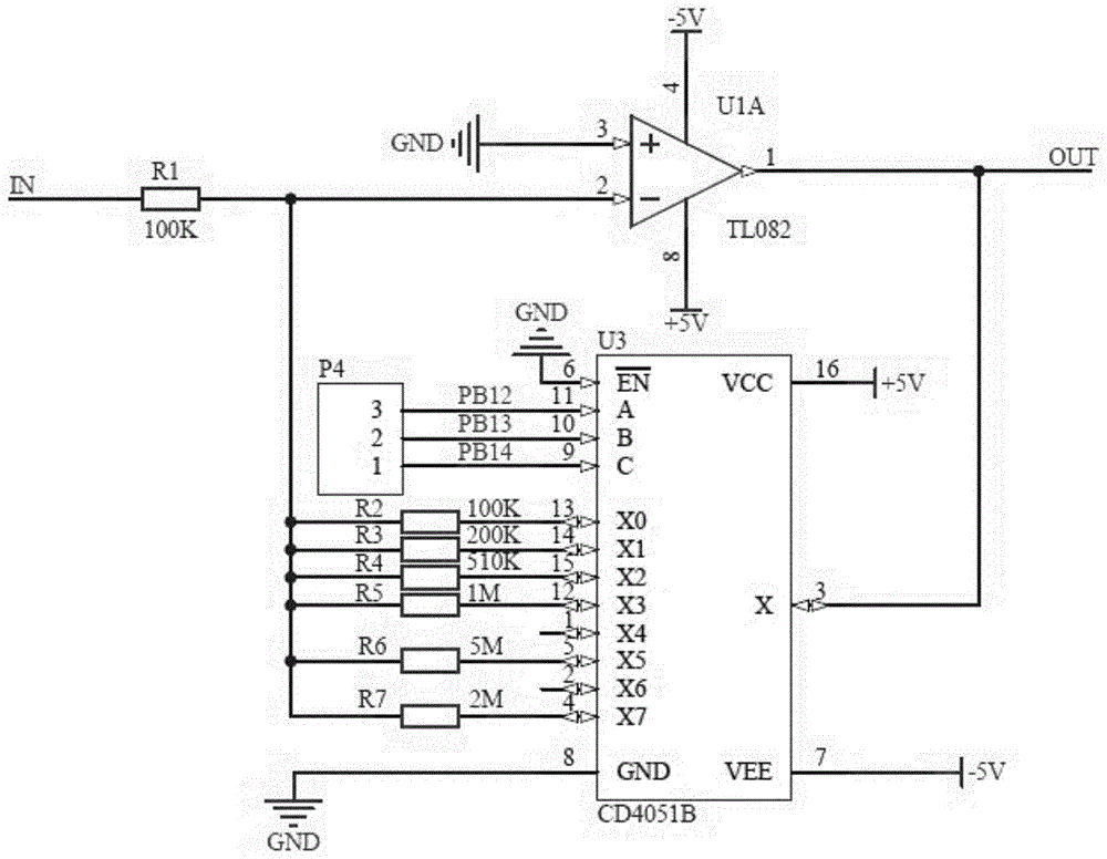 Novel computer oscilloscope