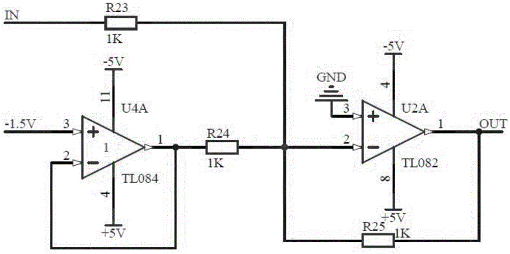 Novel computer oscilloscope