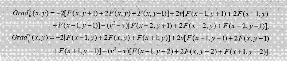 Image edge detection method based on fractional order partial differential