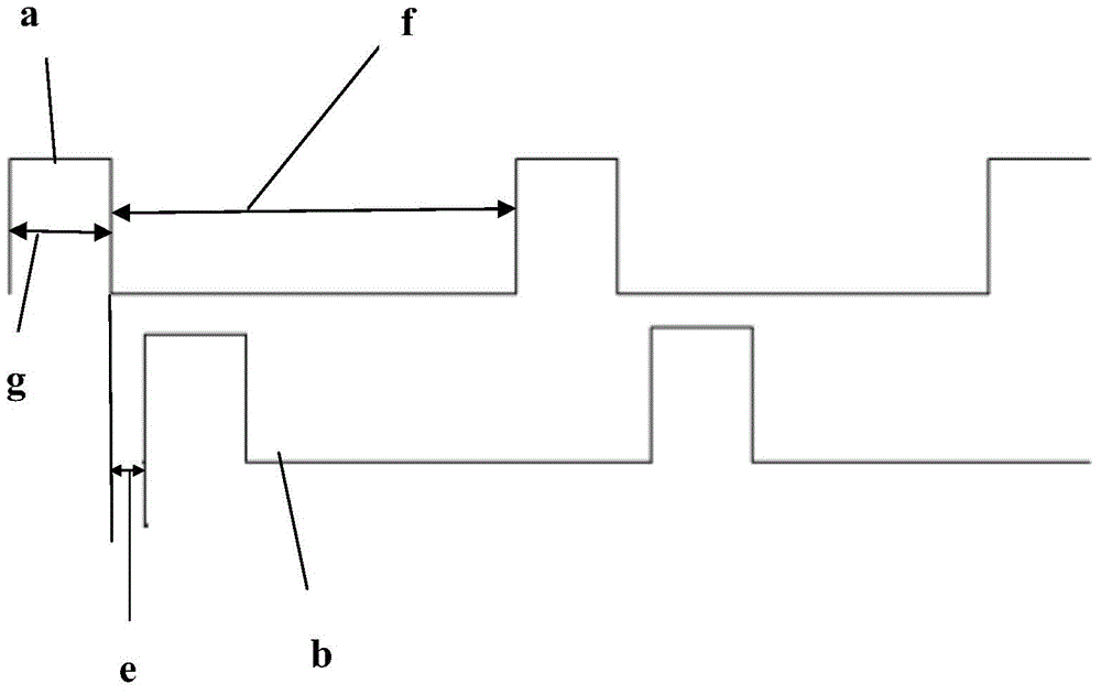 Control method and device of phone ringing on home gateway