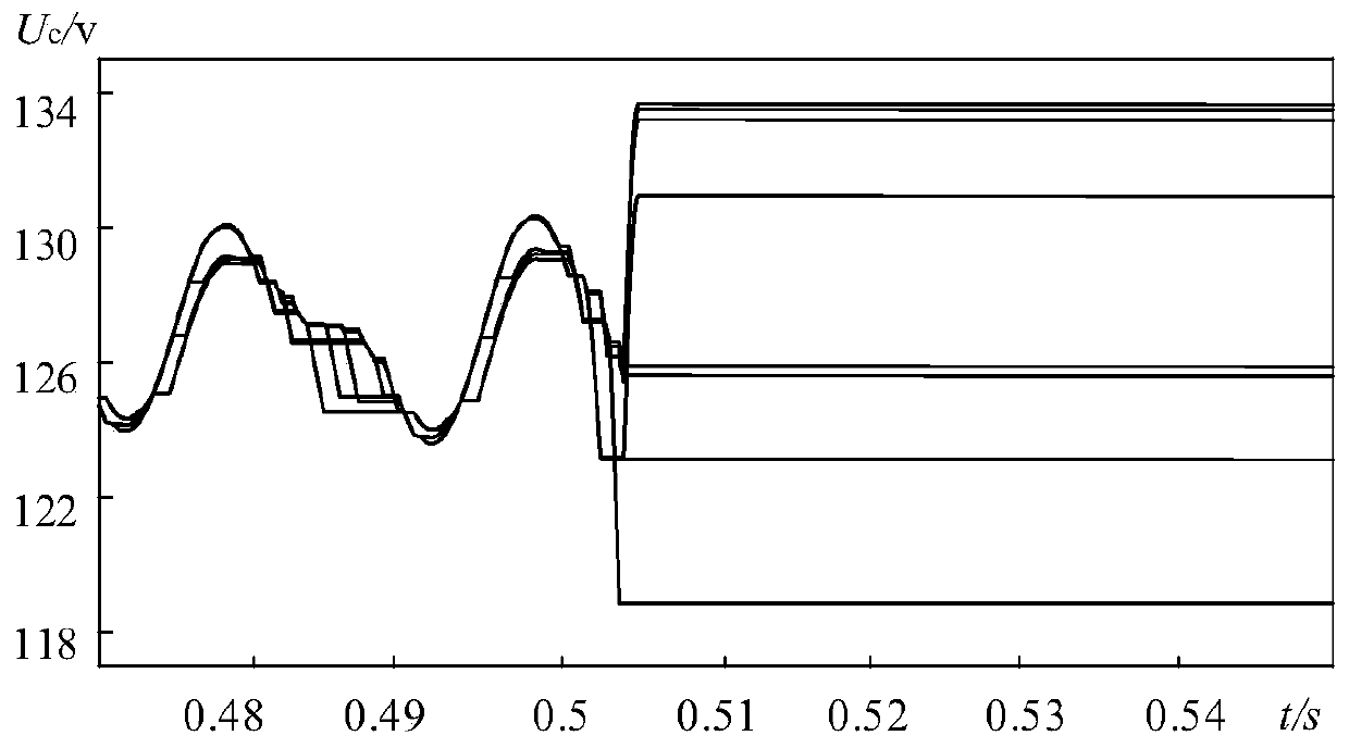 Diode clamping hybrid MMC circuit with self-voltage-sharing capability