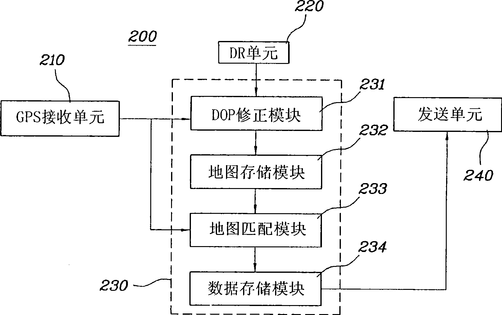 Terminal for collecting traffic information and method of generating traffic information