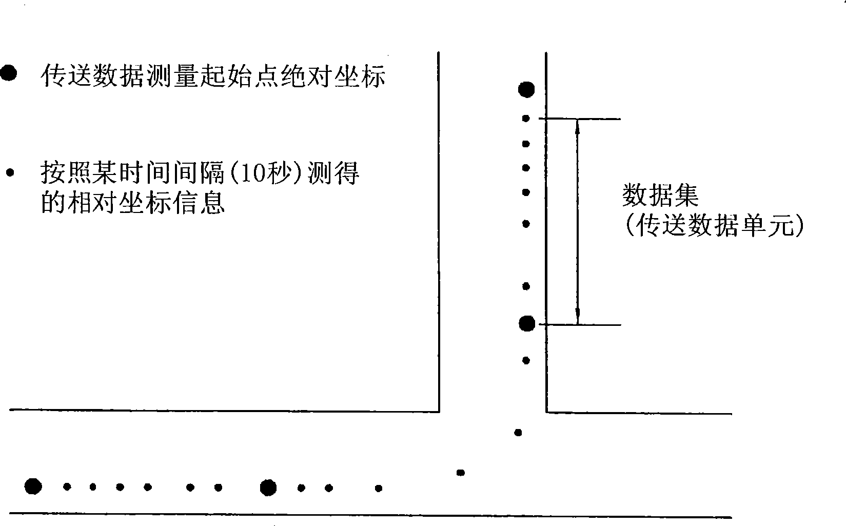 Terminal for collecting traffic information and method of generating traffic information