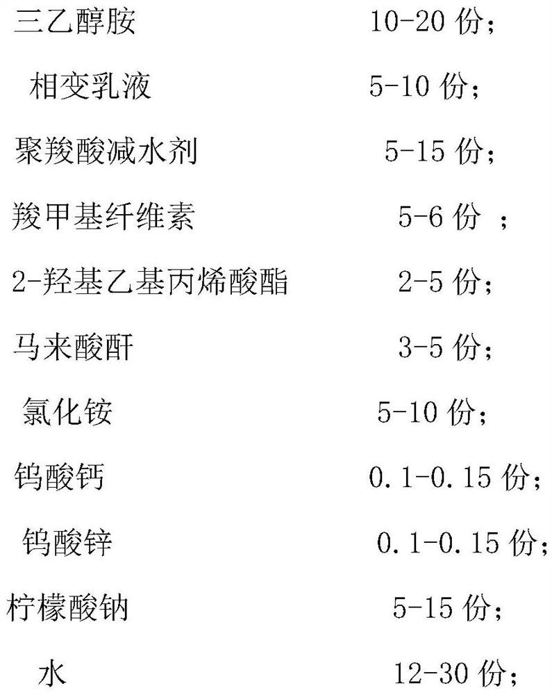 A kind of antifreeze concrete pumping agent