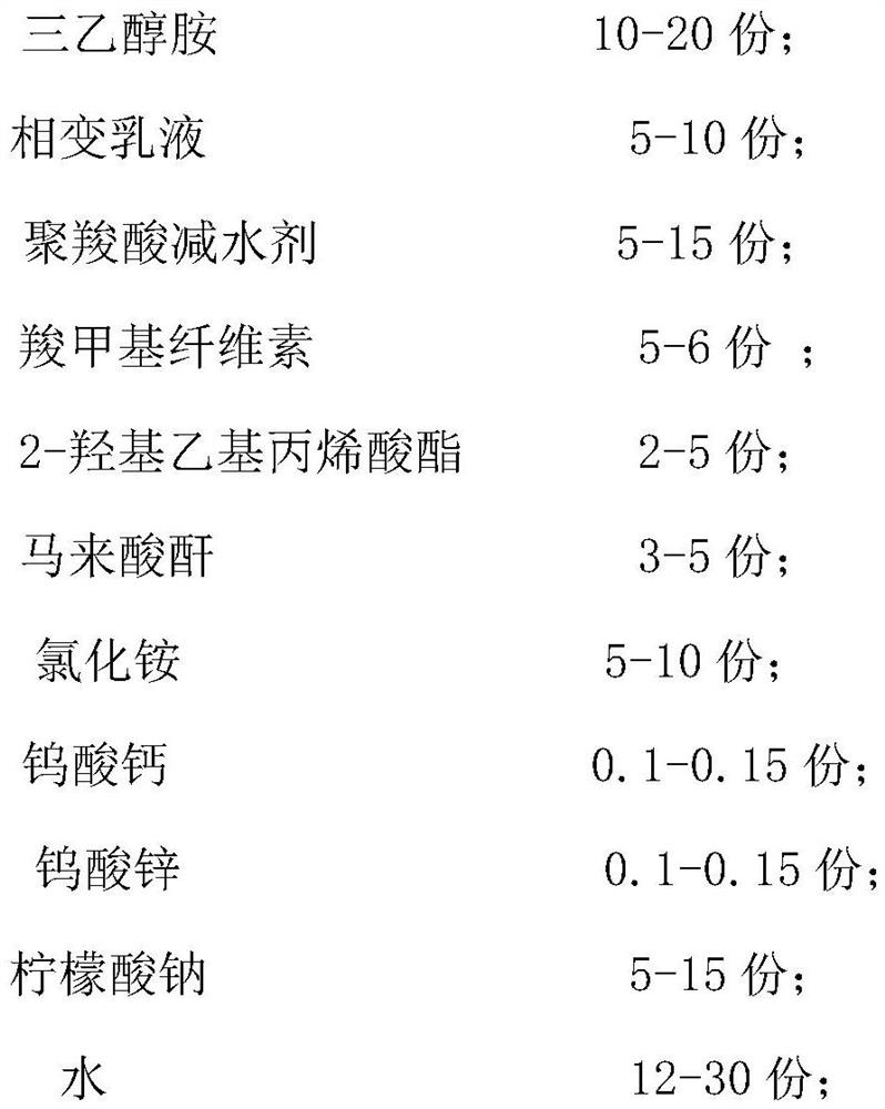 A kind of antifreeze concrete pumping agent