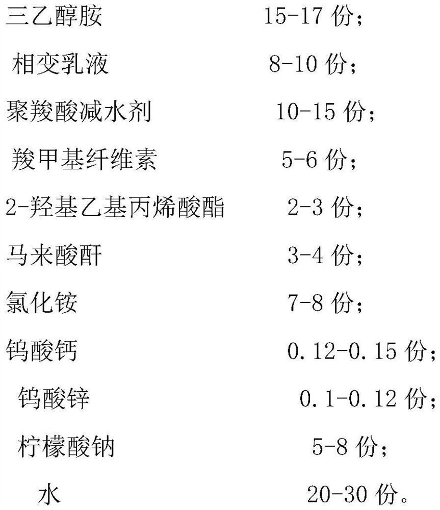 A kind of antifreeze concrete pumping agent