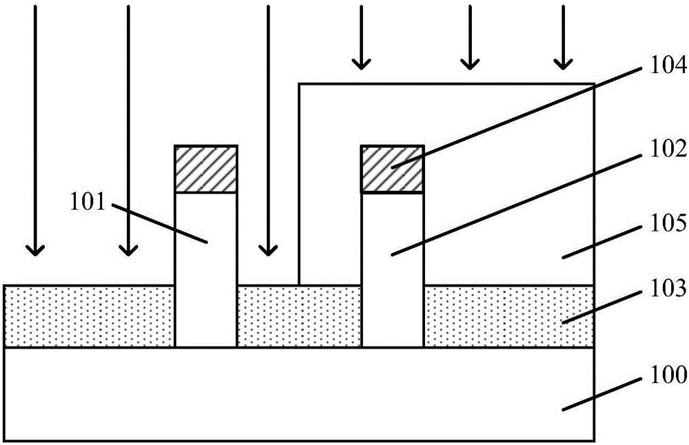 Method of forming semiconductor structure