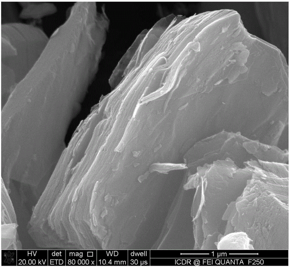 Two-dimensional layered nitrogen-doped Ti&lt;3&gt;C&lt;2&gt; ''paper'' nanocomposite and preparation method therefor, and method for preparing composite electrode by employing nanocomposite