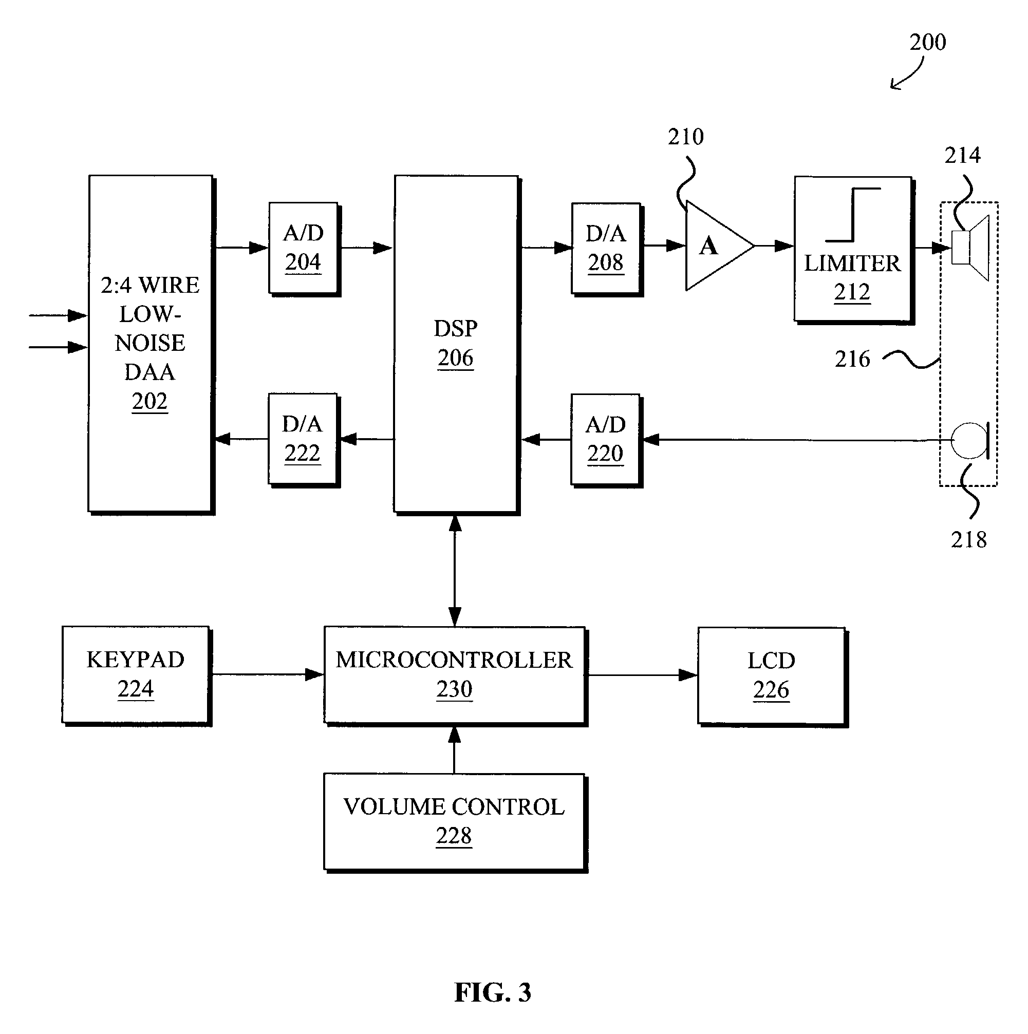 DSP-enabled amplified telephone with digital audio processing