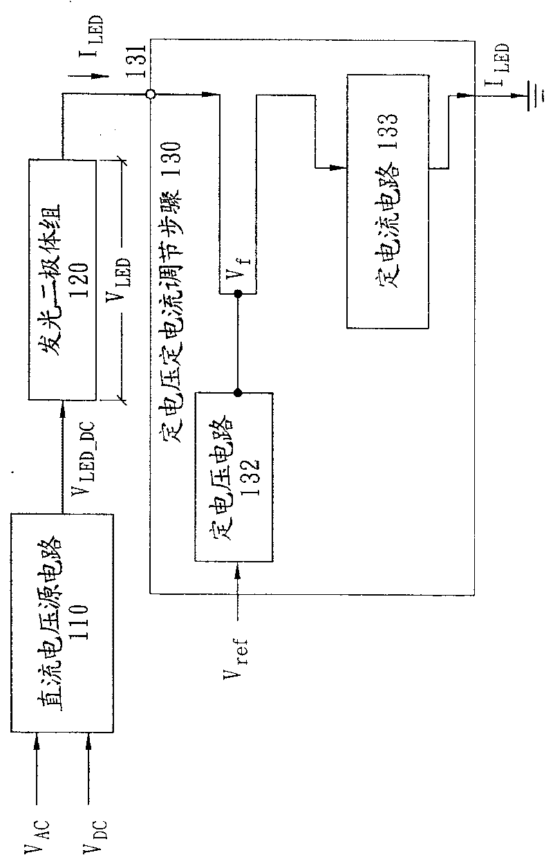 System, redundant circuit and method for driving light emitting diode