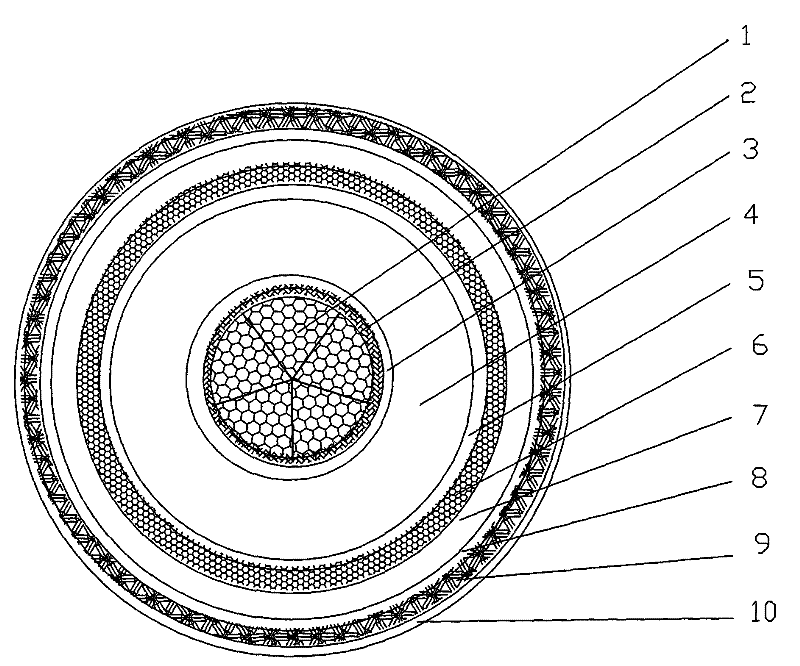 Production method for crosslinked polyethylene insulating power cable for ultra-high voltage aluminum core segmental conductor