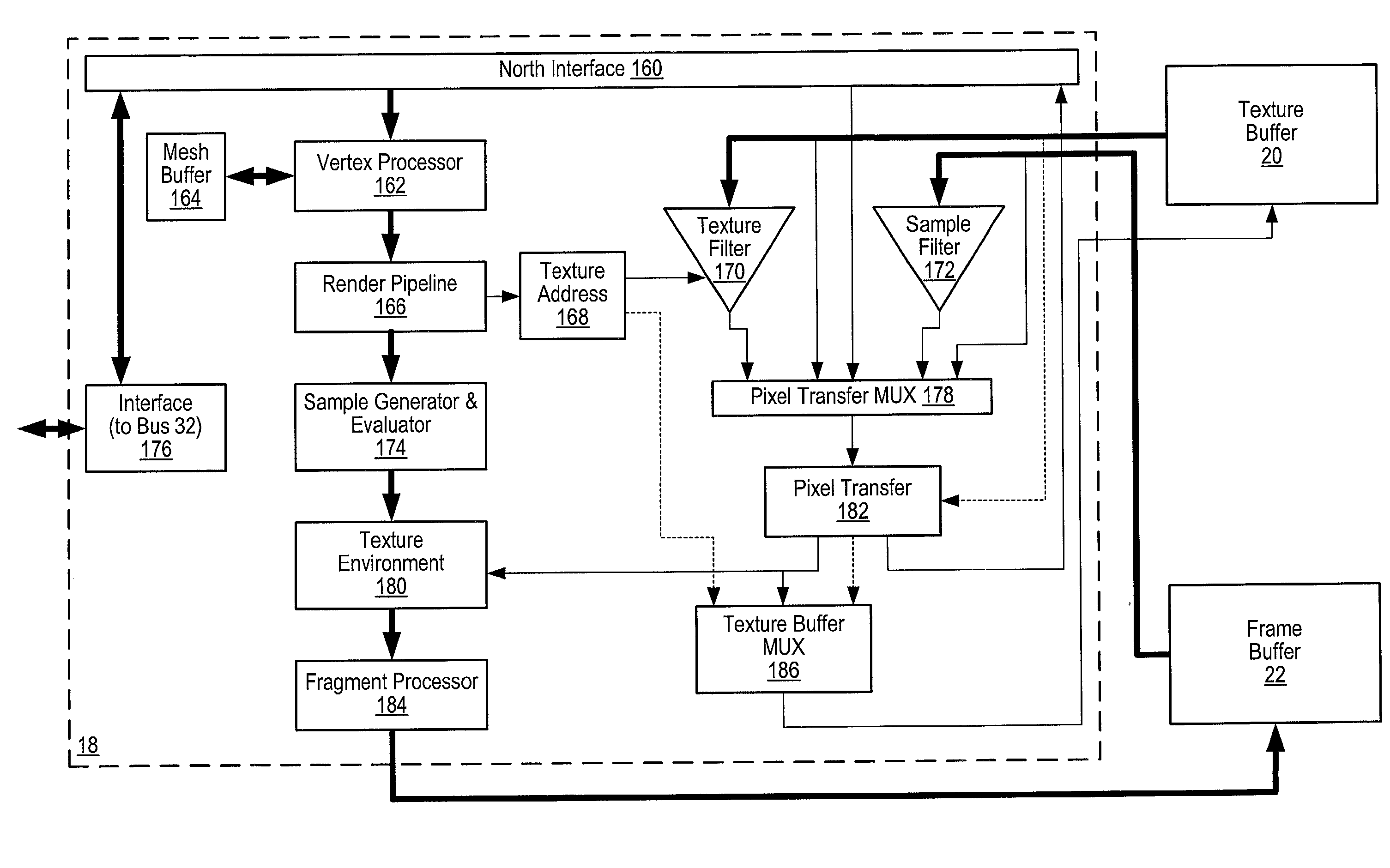 Memory interleaving technique for texture mapping in a graphics system