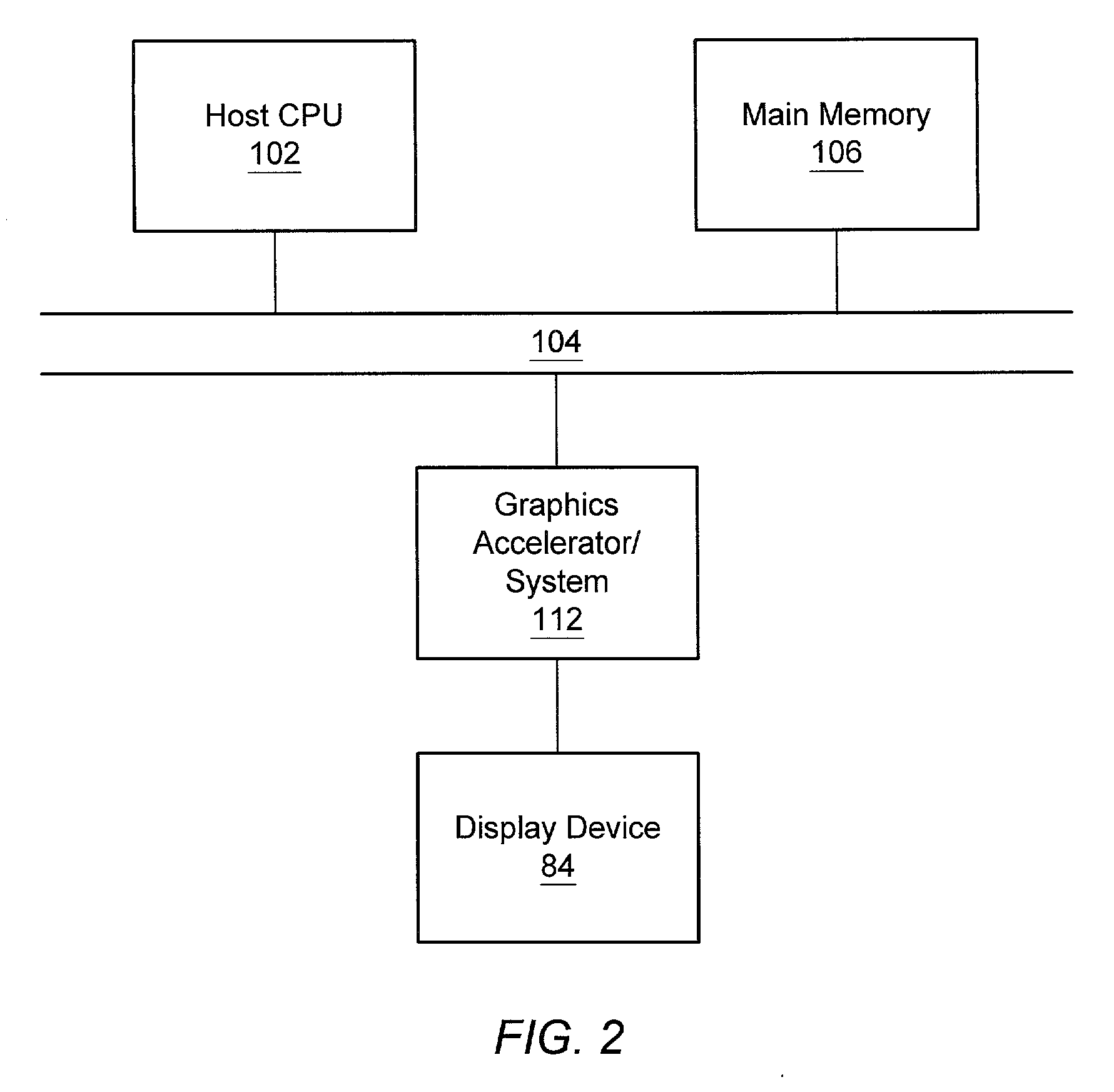 Memory interleaving technique for texture mapping in a graphics system