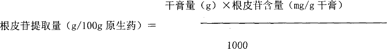 Preparation method of lithocarpus litseifolius total flavone