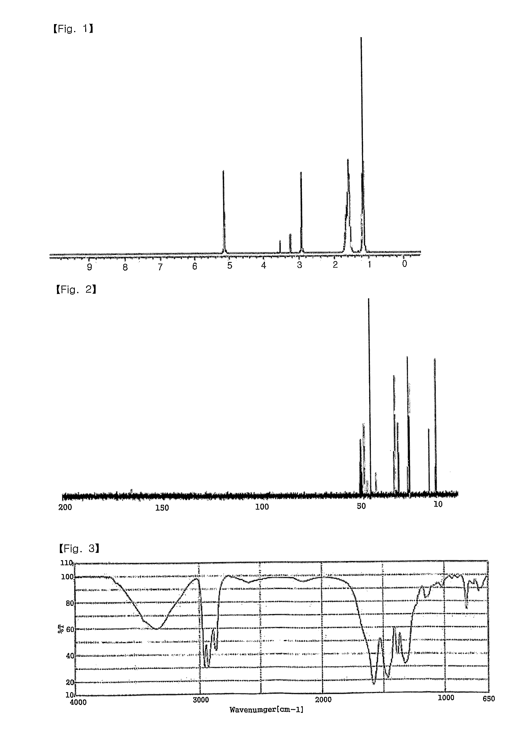 Organic Silver Complexes, Their Preparation Methods and Their Methods for Forming Thin Layers