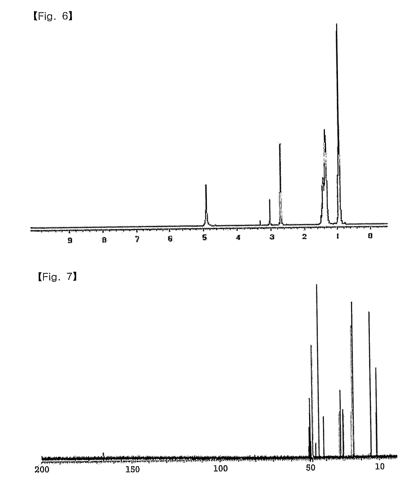 Organic Silver Complexes, Their Preparation Methods and Their Methods for Forming Thin Layers