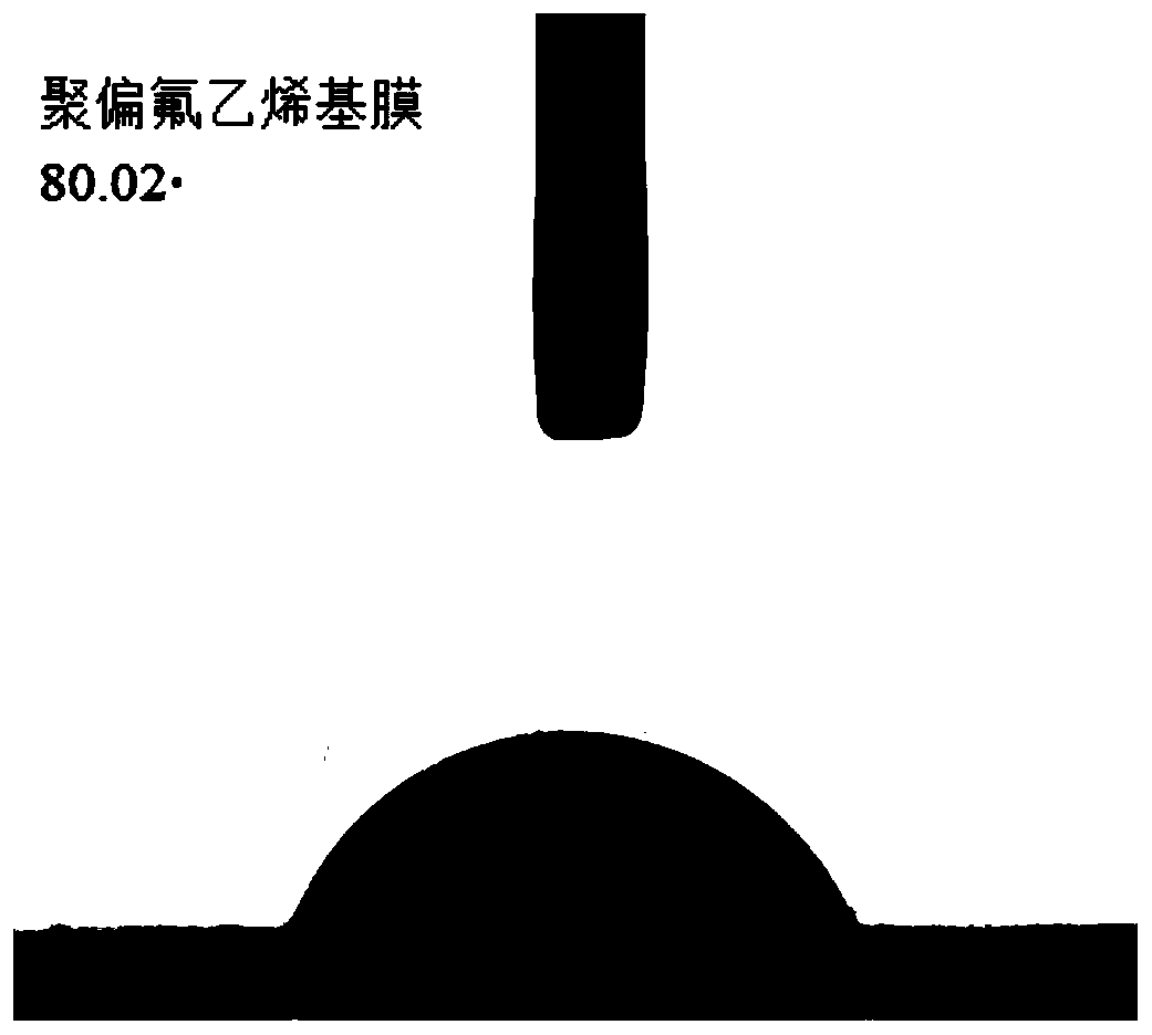 Regenerating method for polyvinylidene fluoride separation membrane carrying thiourea group and used for absorbing silver ions