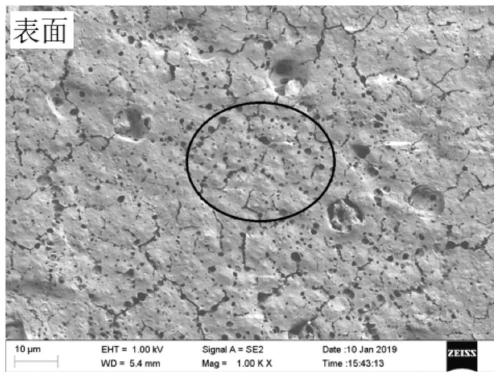 Regenerating method for polyvinylidene fluoride separation membrane carrying thiourea group and used for absorbing silver ions