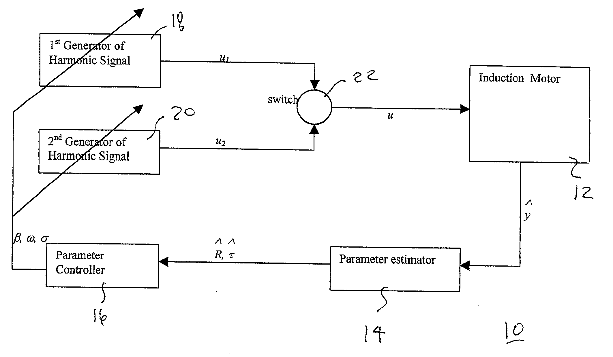 Discrete-time system and method for induction motor control