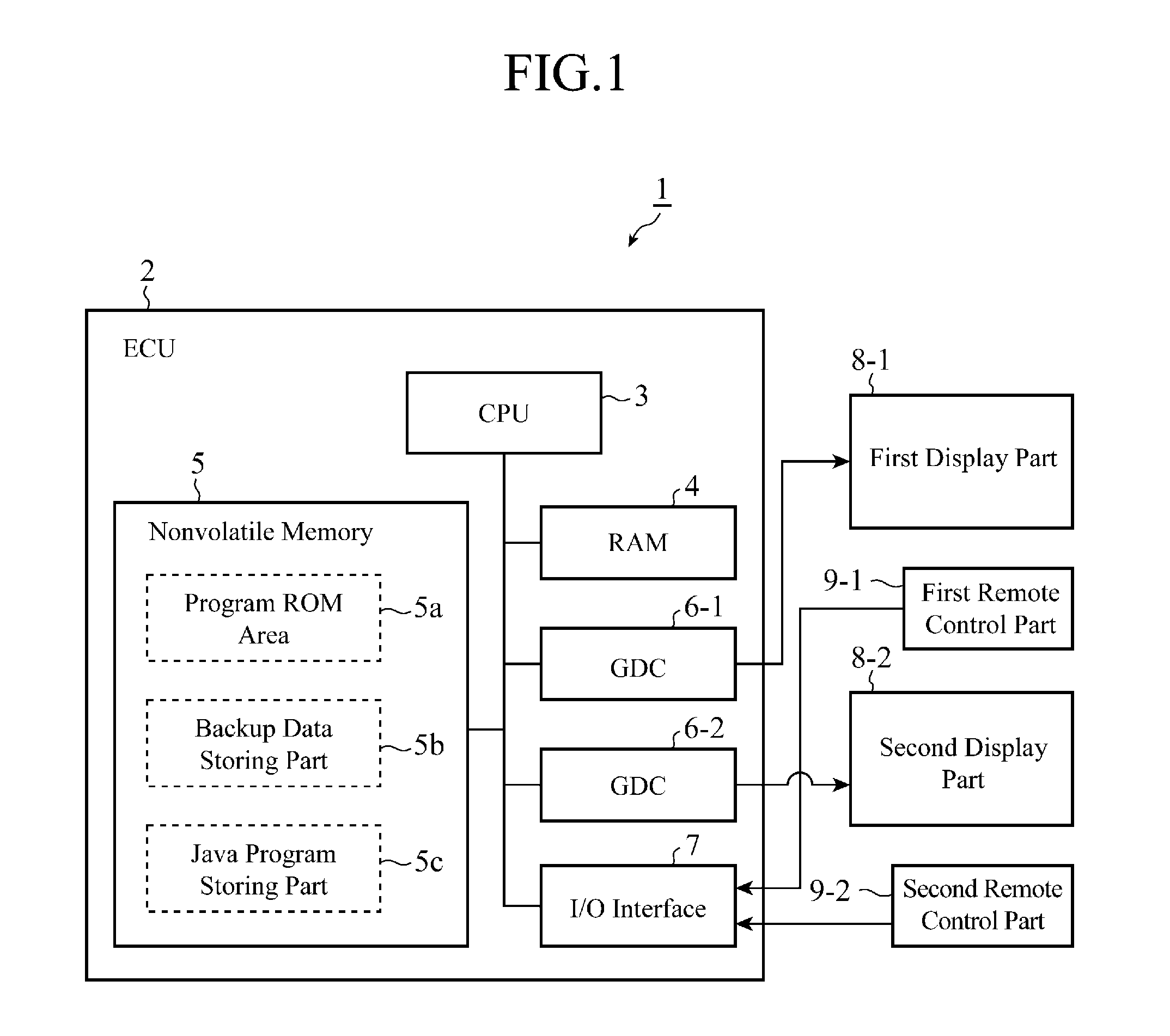 In-vehicle information processing device