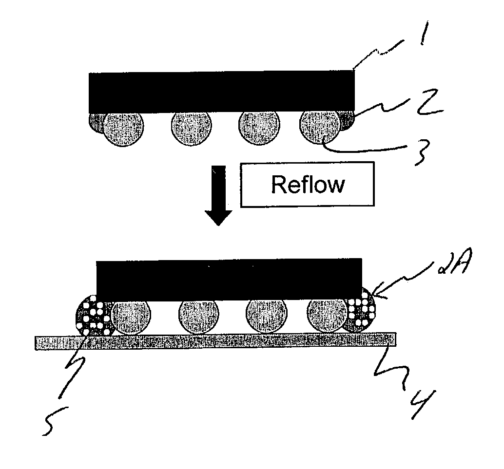 Method of using pre-applied underfill encapsulant