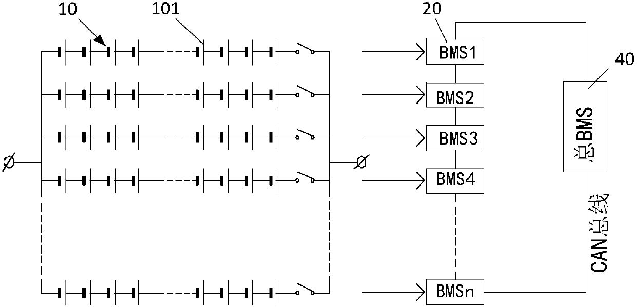 Battery management system and method