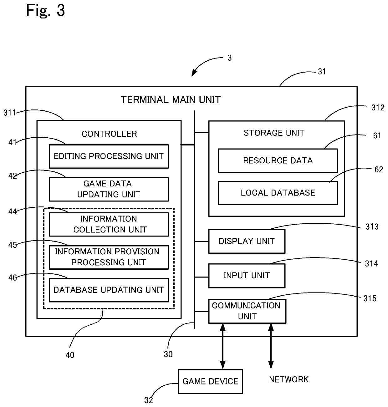 Content development device