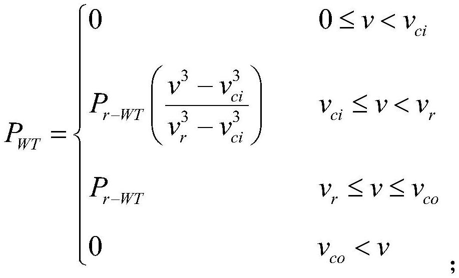 Reconfiguration method of distribution network with high proportion distributed generation based on Prim's algorithm